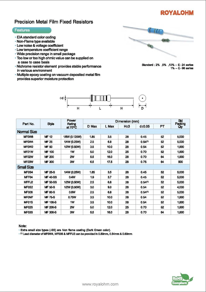 Metallfilm Widerstand Resistor 5,1 kOhm 0,6 W 1% 5 Stück (4017) - Bild 3 von 4