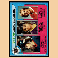 Mike Bossy/Marcel Dionne/Guy Lafleur #1 1979 Topps Hockey Card NHL NM