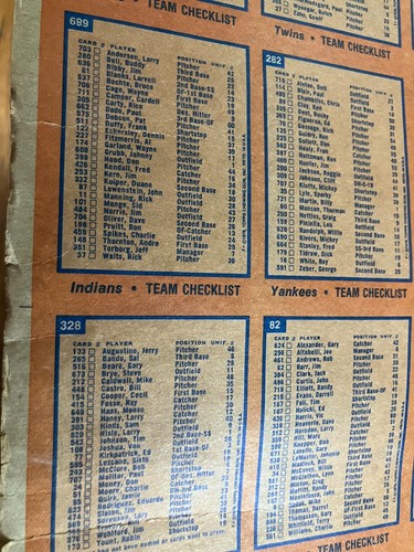 1978 Topps Baseball Uncut Sheet 132 Cards TRAMMELL MOLITOR RC - Picture 21 of 24
