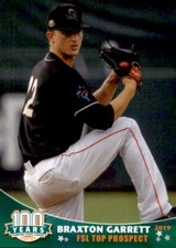 2019 Florida State League Top Prospects 11 Braxton Garrett Florence Alabama Card