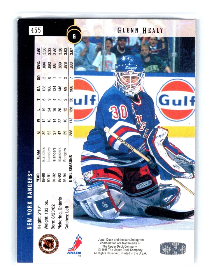 1994-95 Upper Deck Hockey #455 Glenn Healy New York Rangers - Image 2 of 2