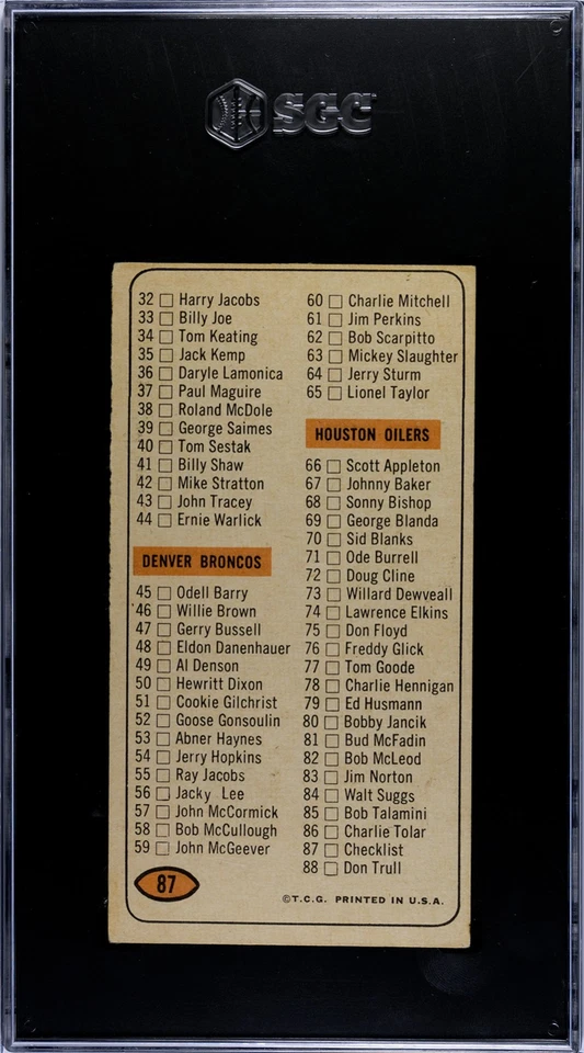 1965 Topps - Lista de verificación de fútbol #87 - SGC 3,5 (VG+) Foto 2 de 2