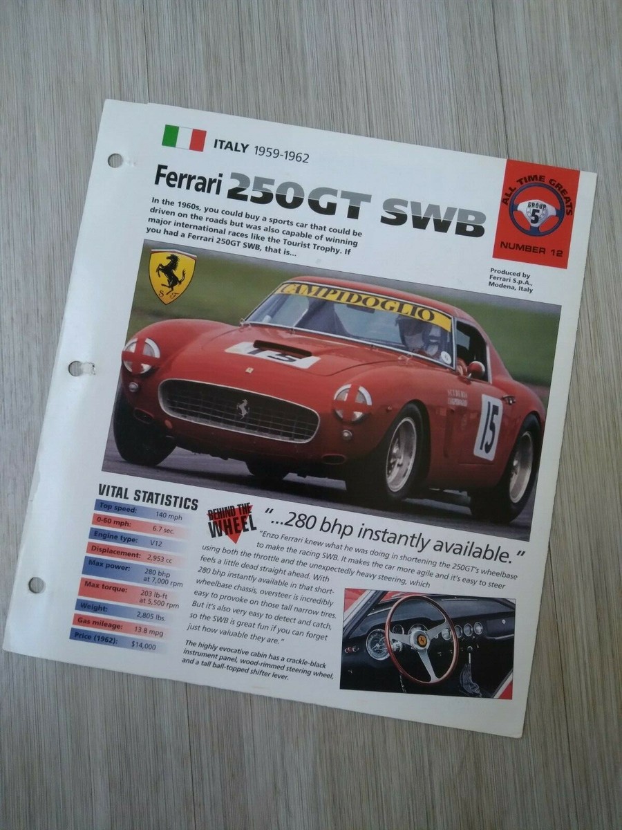 Ferrari 250GT SWB IMP Spec Sheet / Brochure, 1959,1960,1961,1962 