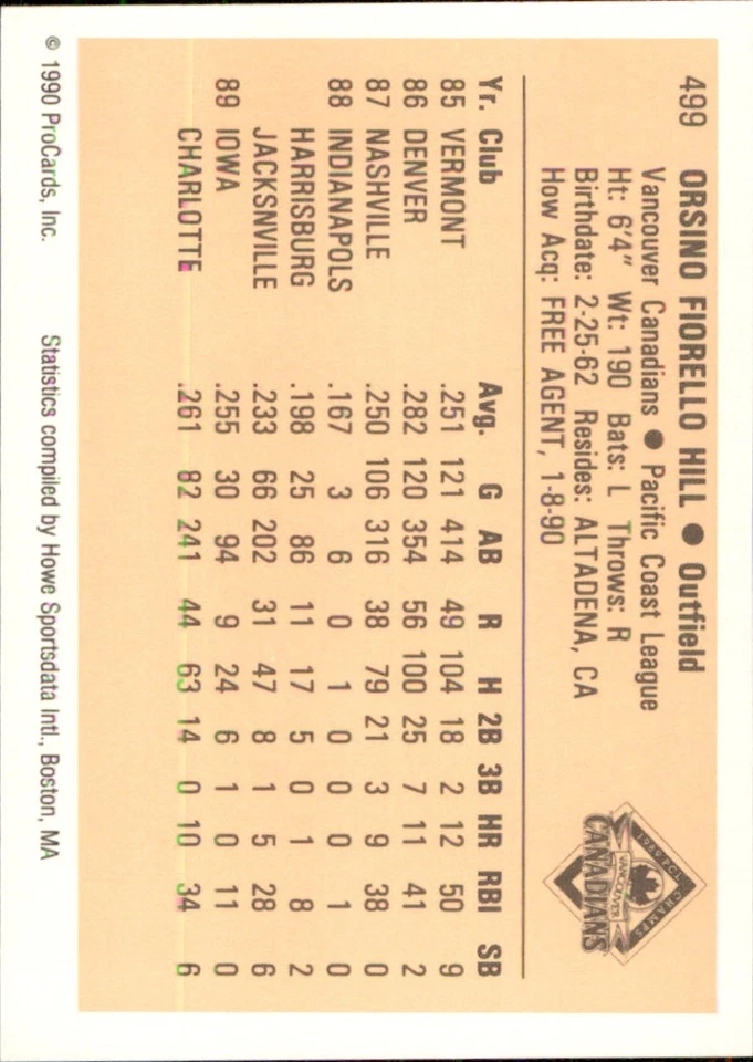 Orsino Hill 1990 ProCards #499 RC Vancouver Canadians *AutographDen* - Image 2 of 2