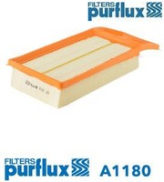 Purflux A1180 Luftfilter Luftfiltereinsatz FüR Citroen FüR Peugeot