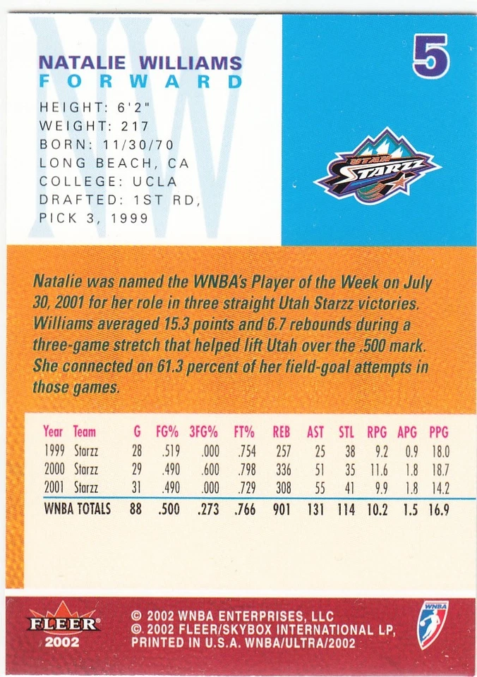 2002 Fleer Ultra WNBA - Natalie Williams #5 - Image 2 of 2