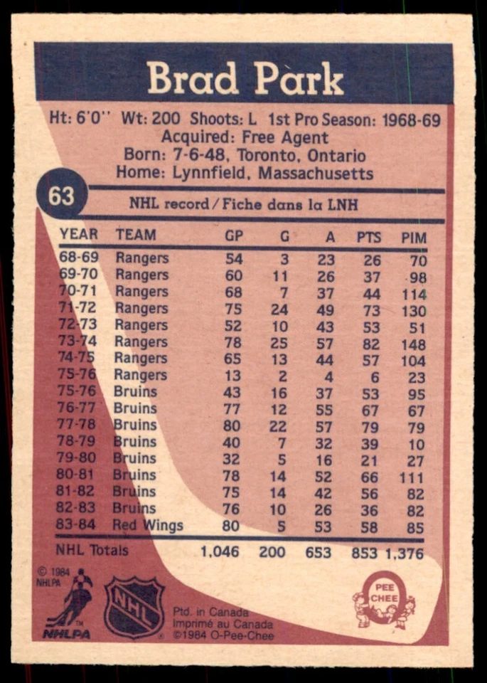 1984-85 O-Pee-Chee High Grade Brad Park #63 - Image 2 of 2