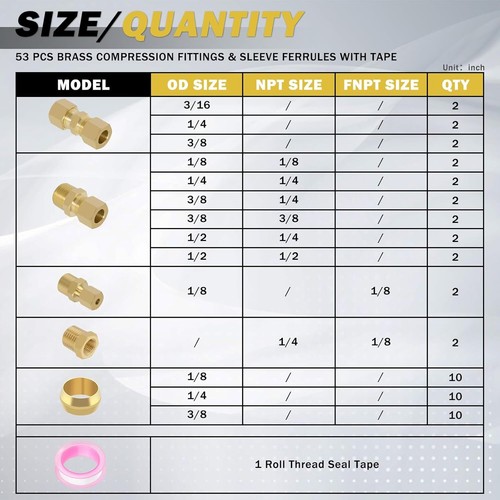 53 Pcs Brass Compression Fittings Assortment Kit, 1/8"3/16"1/4" 3/8"1/2" OD Tube - Picture 2 of 8