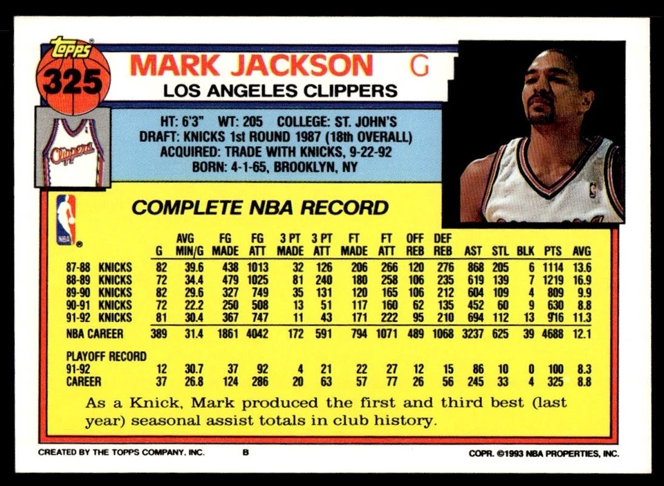1992-93 Topps Mark Jackson #325 Los Angeles Clippers - Image 2 of 2