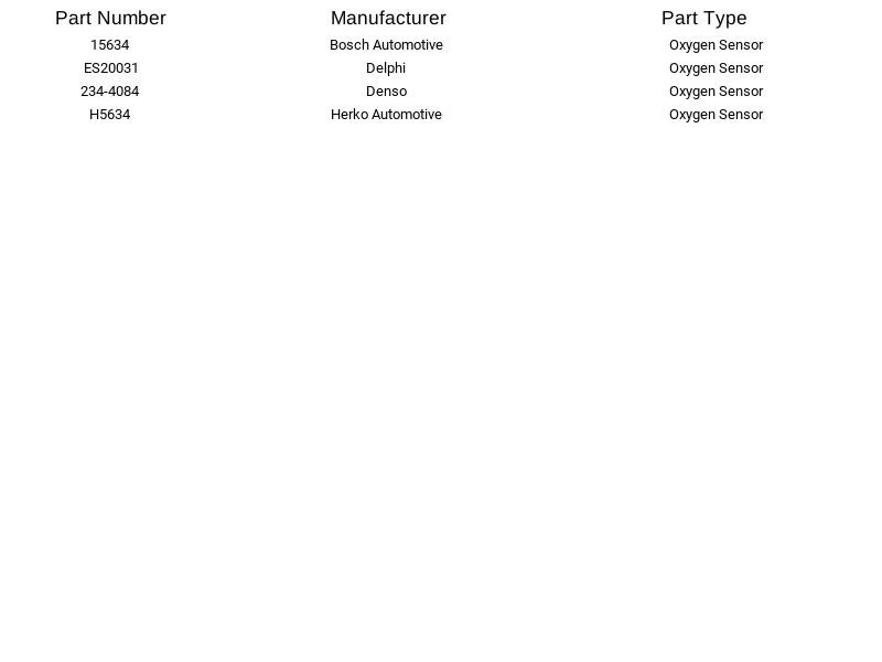Sensor de oxígeno Bosch 15634 apto para Suzuki Chevrolet Sidekick Tracker Vitara XL-7 Foto 3 de 4