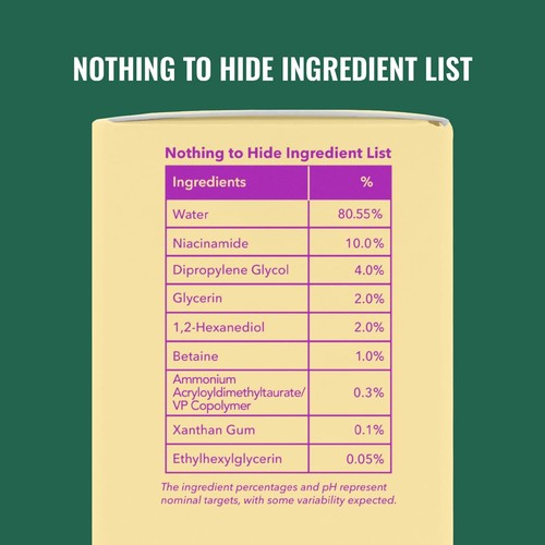 Niacinamide Serum - 10% Niacinamide to Target Acne, Nourishment, and Skin Tone - - Picture 6 of 11