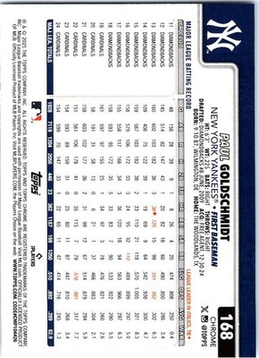 2025 Topps Chrome #168 Paul Goldschmidt | eBay