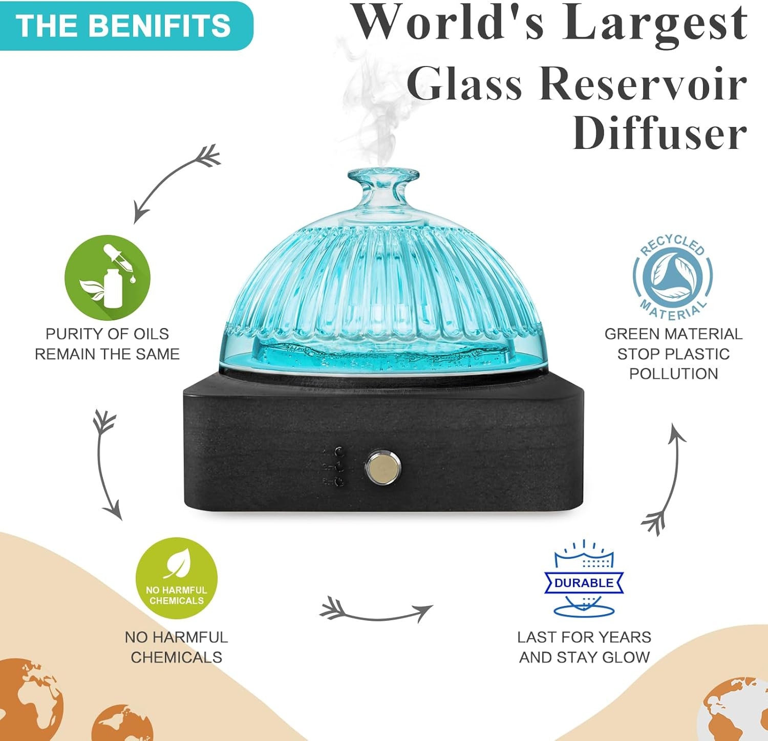 Elegant Glass Dome Essential Oil Diffuser with Timer & Color Light - 200ml