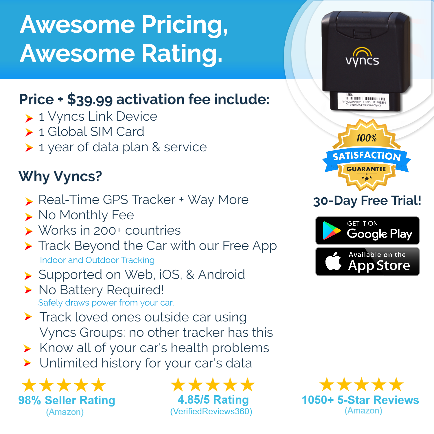 Car Tracker Vyncs GPS No Monthly Fee 4G LTE OBD Real Time GPS Tracking