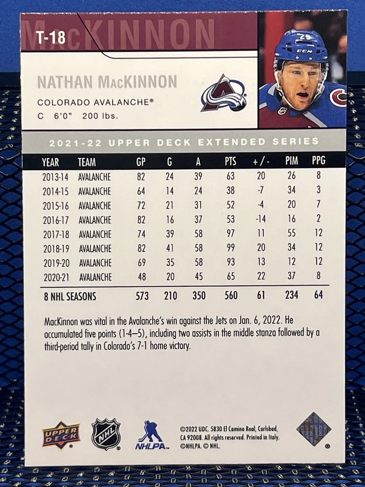 2021-22 Upper Deck Extended Series NATHAN MACKINNON Avalanche Retro Tribute T-18 - Image 2 of 2