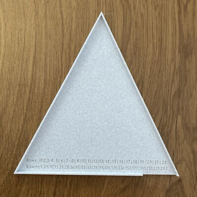 Tablet Zähldreieck 7'' SS Waage