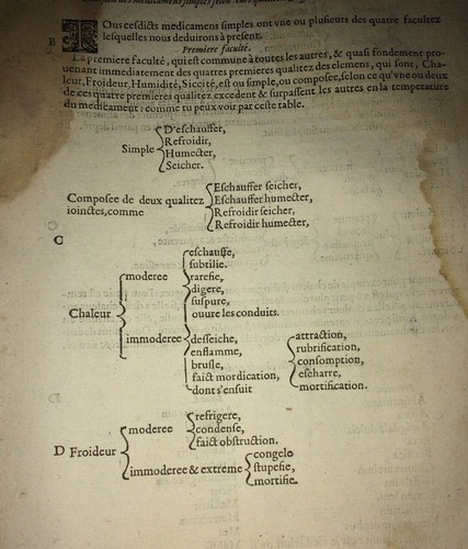 AMBROISE PARÉ. FACULTÉ ET VERTU DES MÉDICAMENS SIMPLES .XVIIéme.BOIS GRAVÉS. - Imagen 2 de 6