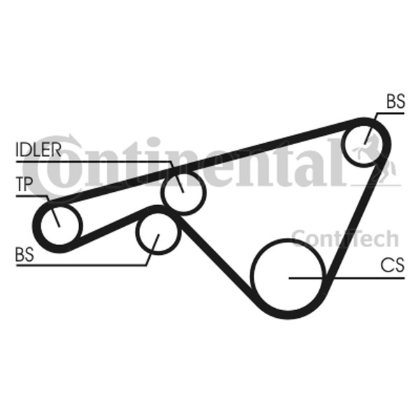 Zahnriemen Continental Ctam CT925 FüR Porsche 924 944 968 110 Turbo-image