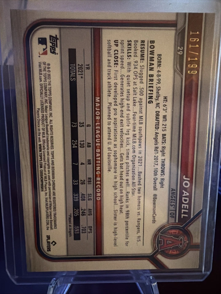 2022 Bowman Chrome - Jo Adell #29 Aqua Raywave Refractor /199 - Image 2 of 2