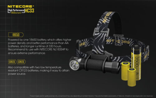 NITECORE HC33 1800 Lumen L-Shape Headlamp with Battery & Charger - Picture 2 of 6