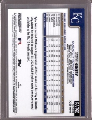 TYLER GENTRY 2025 Topps Chrome Rookie RC Autograph Auto #RA-TGE | eBay