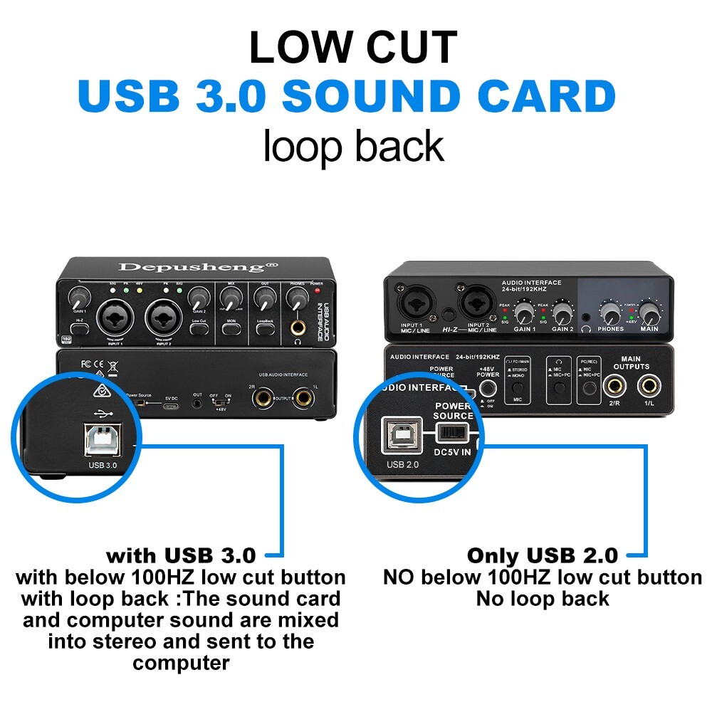 Audio Interface Depusheng MD22 USB 3.0 Sound Card with Monitoring
