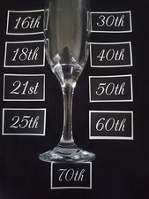 Giant Anniversary / birthday numbers etching on glass 10th - 70th  1.5" high mix