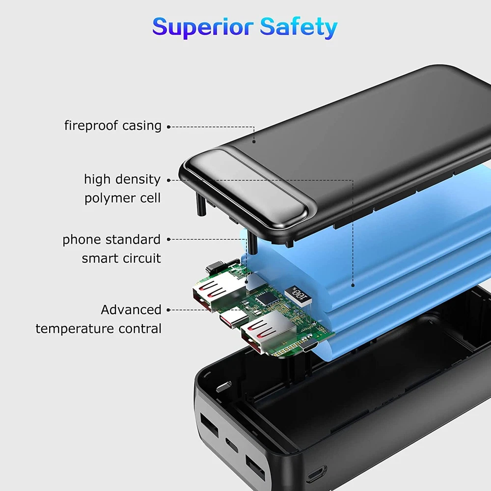 50,000mAh 22.5W Fast Charging Power Bank with Flashlight - POIYTL Portable Charger