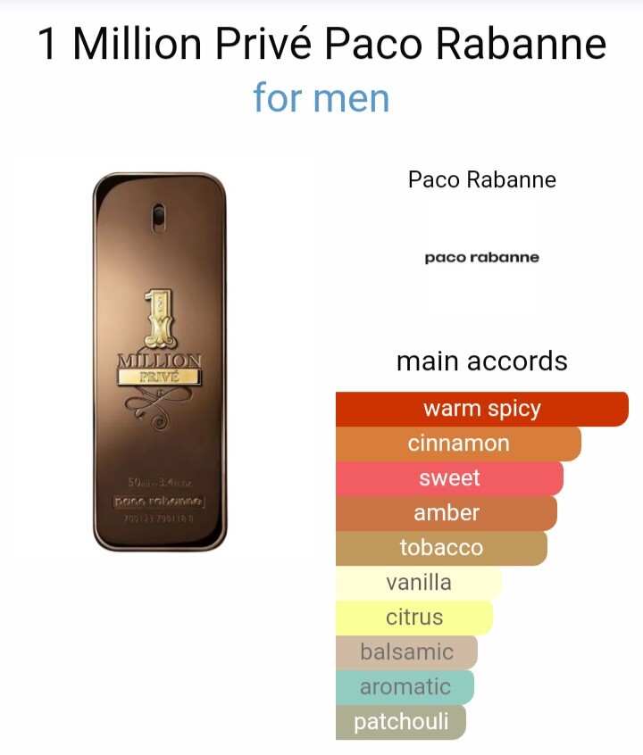 Paco Rabanne 1 million prive 3.4oz - 100mL EDP Discontinued 100