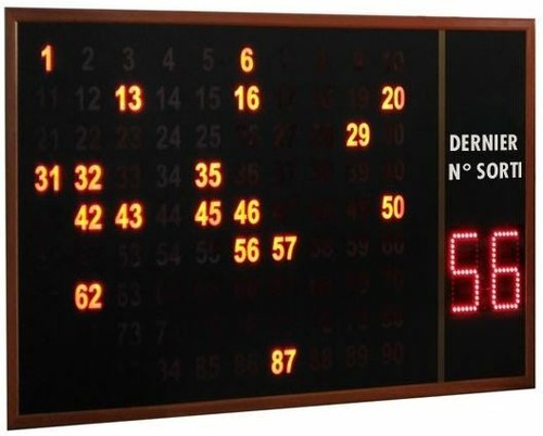 Kit complet pour loto - Projets Gagnants