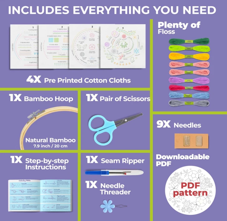 Craftwiz Kit de Bordado Inicial de 4 Piezas para Principiantes y Adolescentes con Simple. Foto 2 de 4