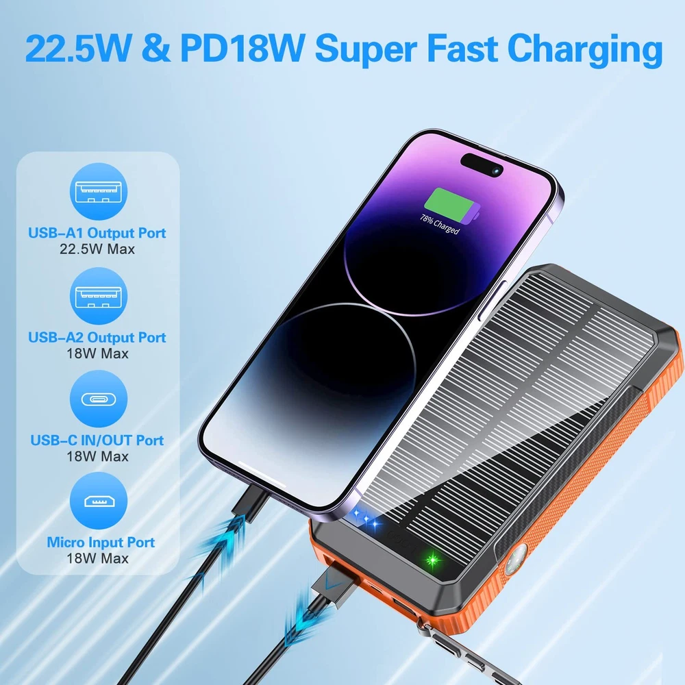 Power-Bank-Solar-Charger-Wireless Charger, 33800mAh Portable Charger 20W Fast...