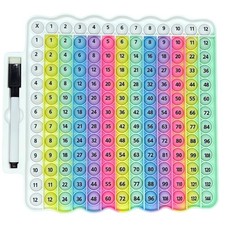 Multiplication Table Game - Educational Math Toy with Flash Cards Markers