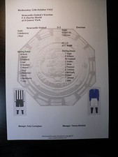 1932 FA Charity Shield Newcastle United v Everton Matchsheet