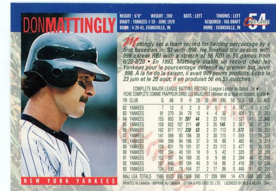 Don Mattingly 1994 O-Pee-Chee Baseball Card #54 New York Yankees (a - Image 2 of 4