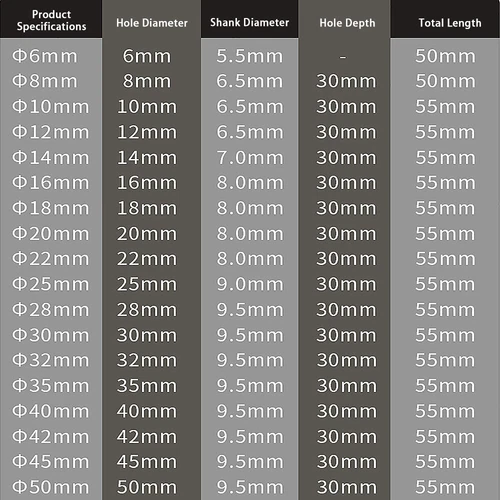 Diamantbohrer Lochbohrer 6mm-200mm Fliesenbohrer Für Glas Marmor Granit Keramik - Bild 2 von 57