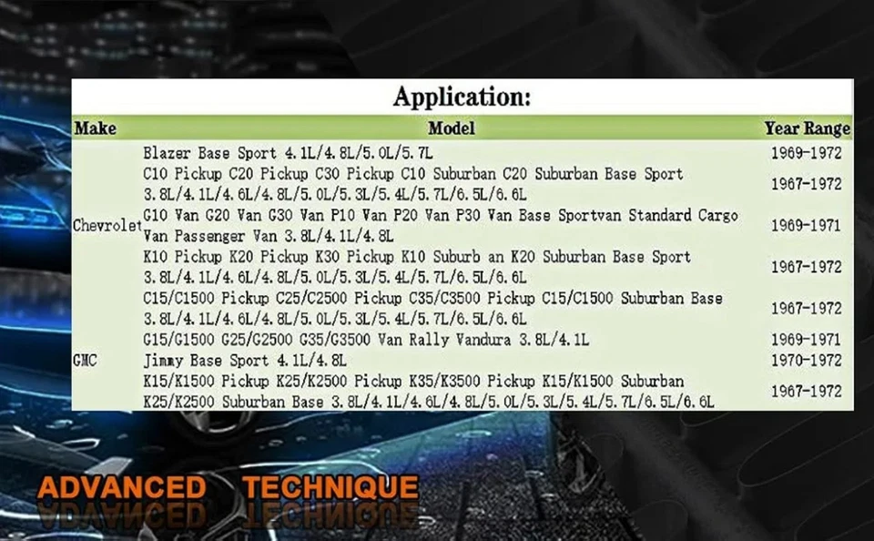 雪佛兰 C10 C20 K10 K20 K30 皮卡车和 GMC(3 行散热器风扇罩) — 第 2/4 张图片