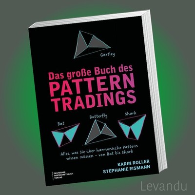 Das große Buch des Pattern Tradings | Alles über harmonische Pattern - Analyse