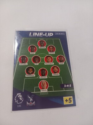 Trading Karte Line Up Crystal Palace NEU 