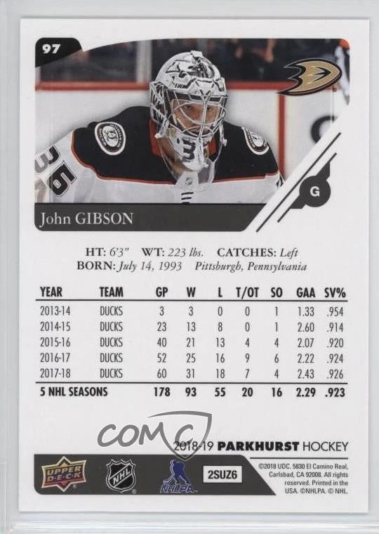 2018-19 Upper Deck Parkhurst John Gibson #97 - Image 2 of 2