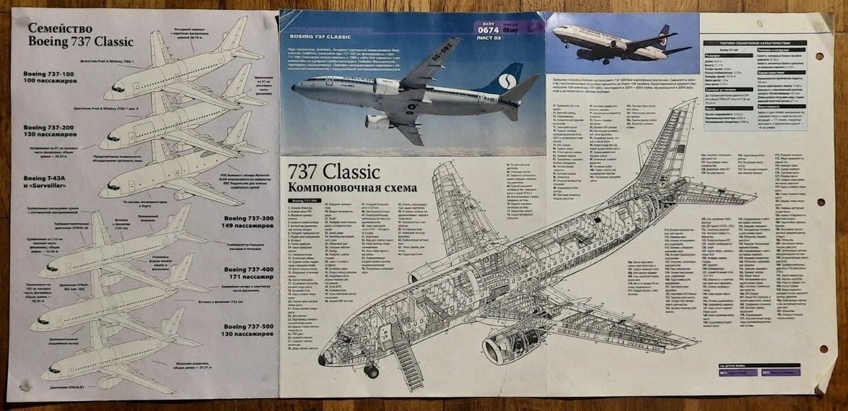 Advertising Construction Scheme Air B Boeing 737 KLM Plane Craft.