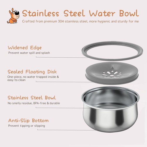 4L Large Capacity Dog Water Bowl No Spill Stainless No Drip Dog Slow Feeder Bowl - Picture 5 of 12