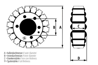 Lichtmaschine Stator passend für Kawasaki GPZ 600 R Ninja 1989-1990
