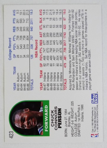 NBA Chuck Person Basketball Trading Card Set - Picture 6 of 10