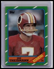 Joe Theismann
