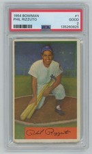 Phil Rizzuto Cards, Rookie Card and Autographed Memorabilia Guide 5