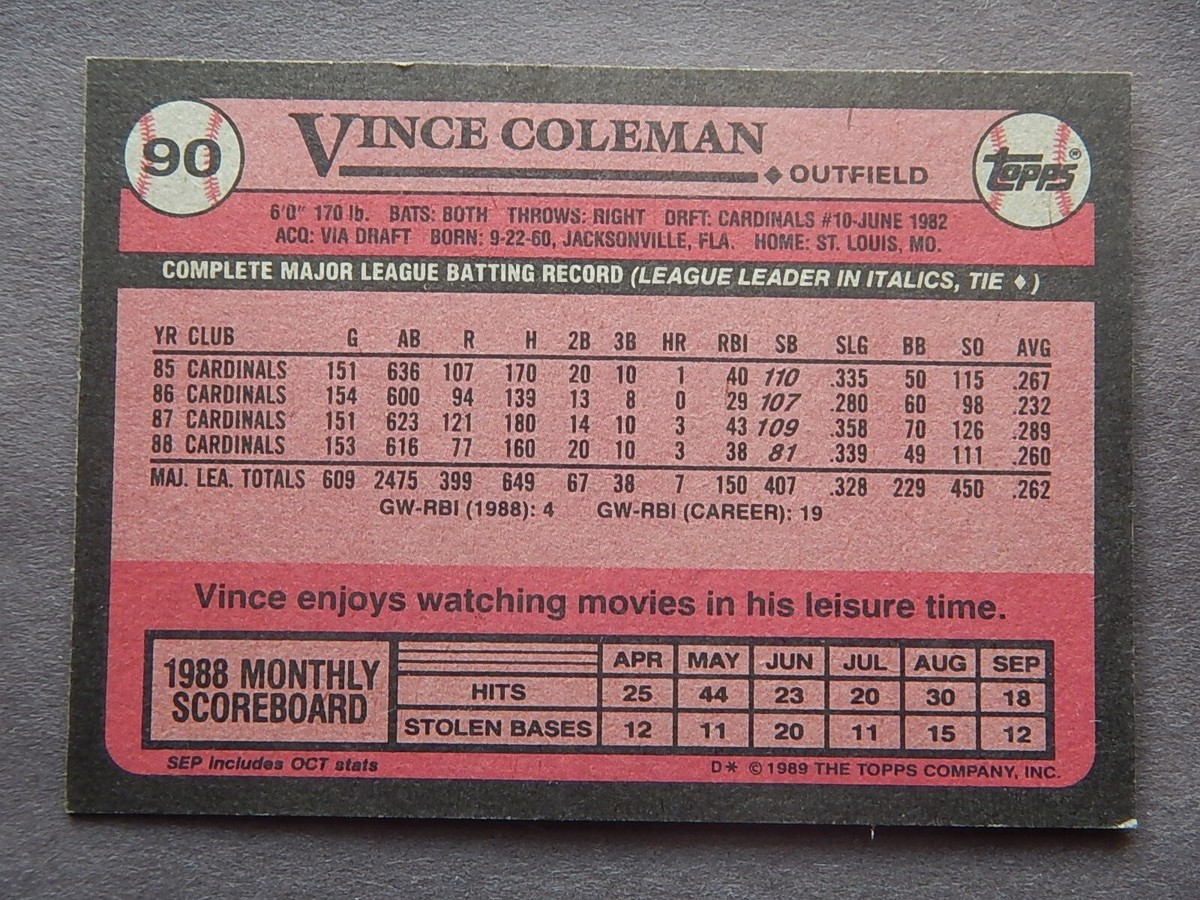 Vince Coleman #90 Topps 1989 Baseball Card (St Louis Cardinals