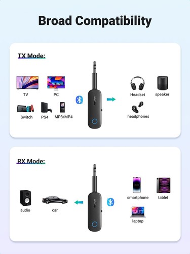 UGREEN Bluetooth Transmitter Receiver 2 in 1 Wireless AUX 3.5mm Adapter Car TV - Picture 7 of 9