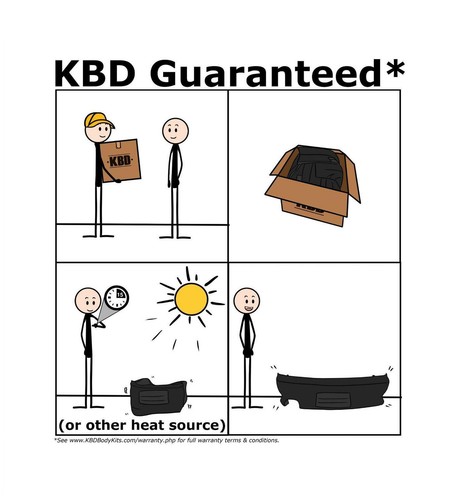 Kits de carrocería KBD SW Spec 1 pieza labio delantero de poliuretano para Honda S2000 2000-2003 - Imagen 2 de 11