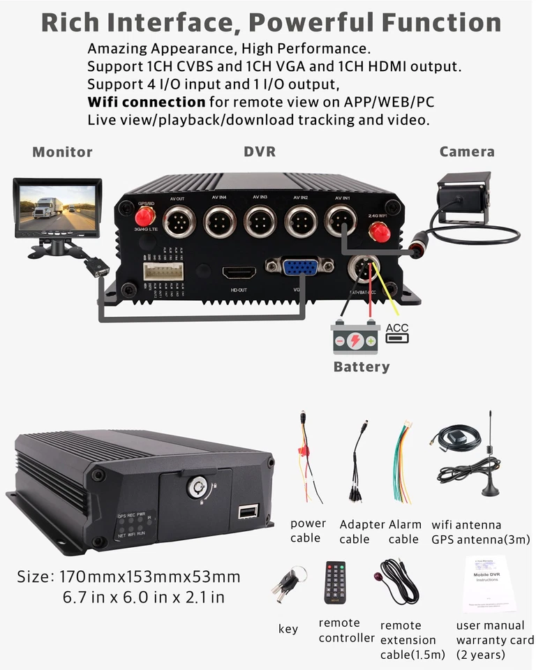 4CH GPS WiFi 1080P AHD Truck DVR MDVR Security Camera System Mini 2.0MP Camera - Image 4 of 4